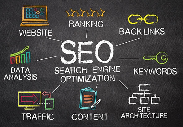 SEO and Digital Marketing